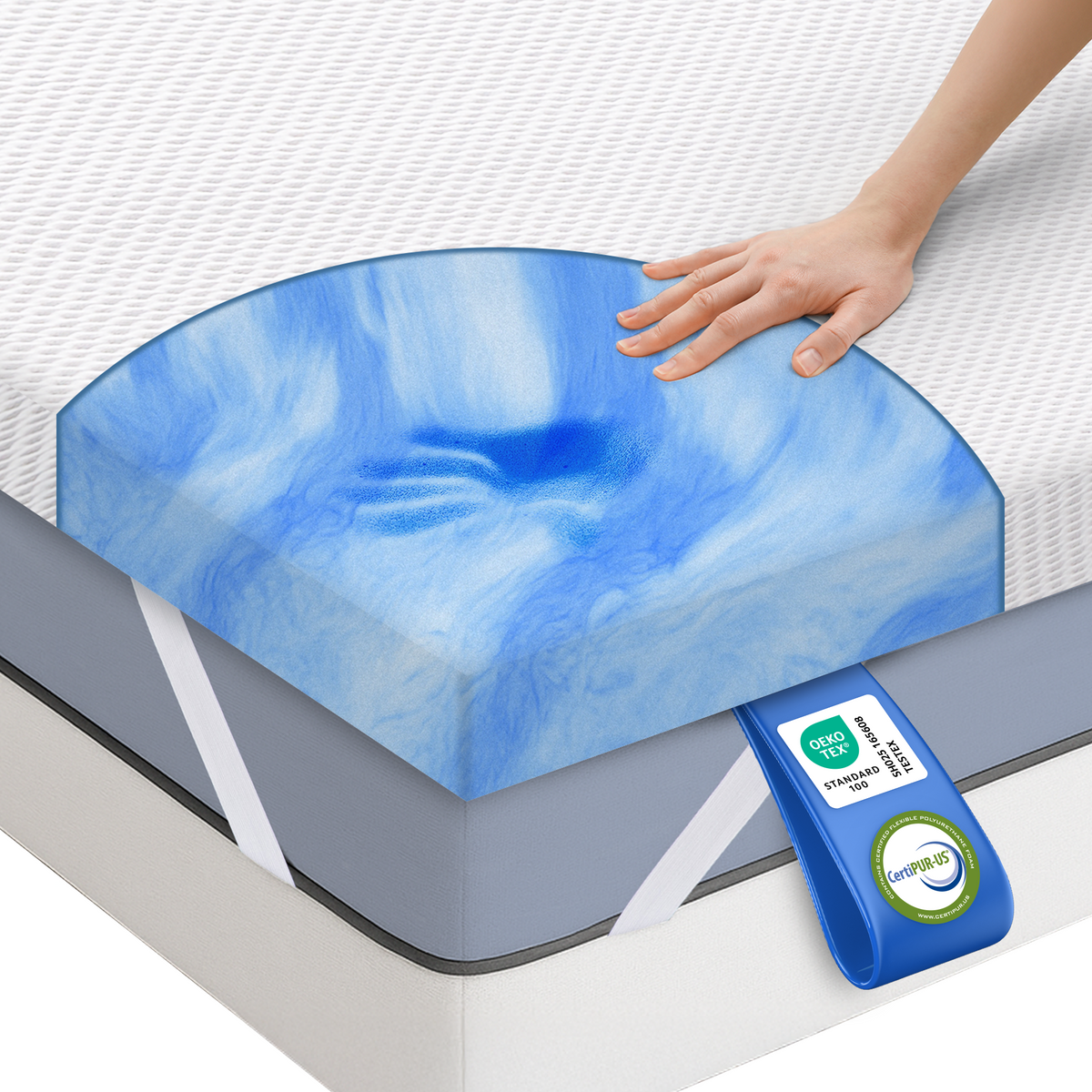 Dream Topper – Surmatelas à effet mémoire de forme