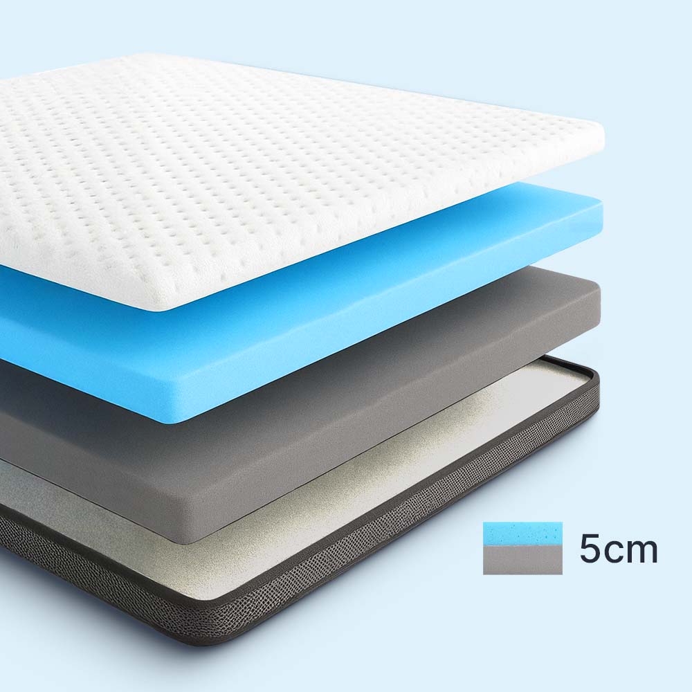 2-in-1 Plus Comfort Topper - Duo Matras Topper met Gel-Memory-Schuim