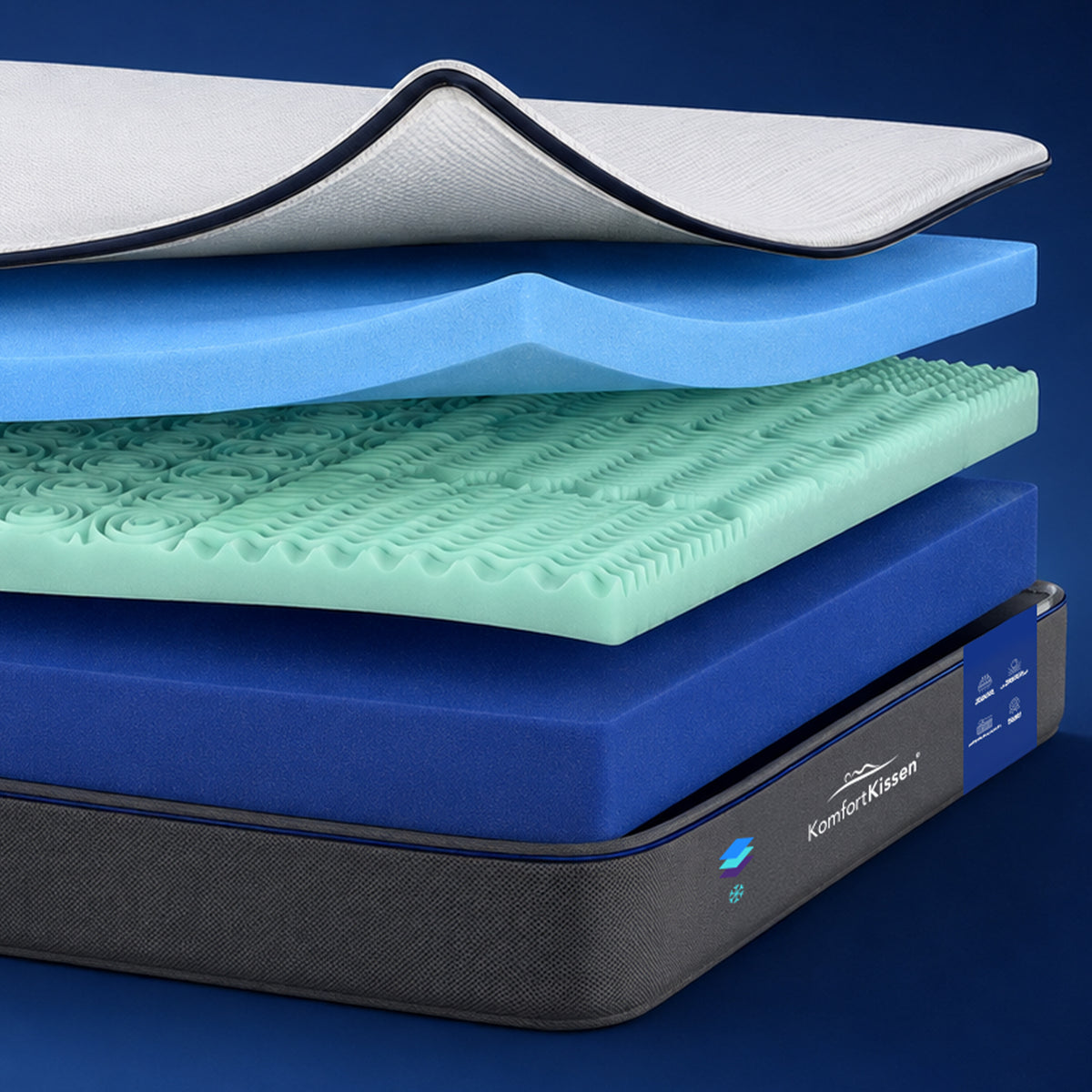 Premium 7-zones comfort matras