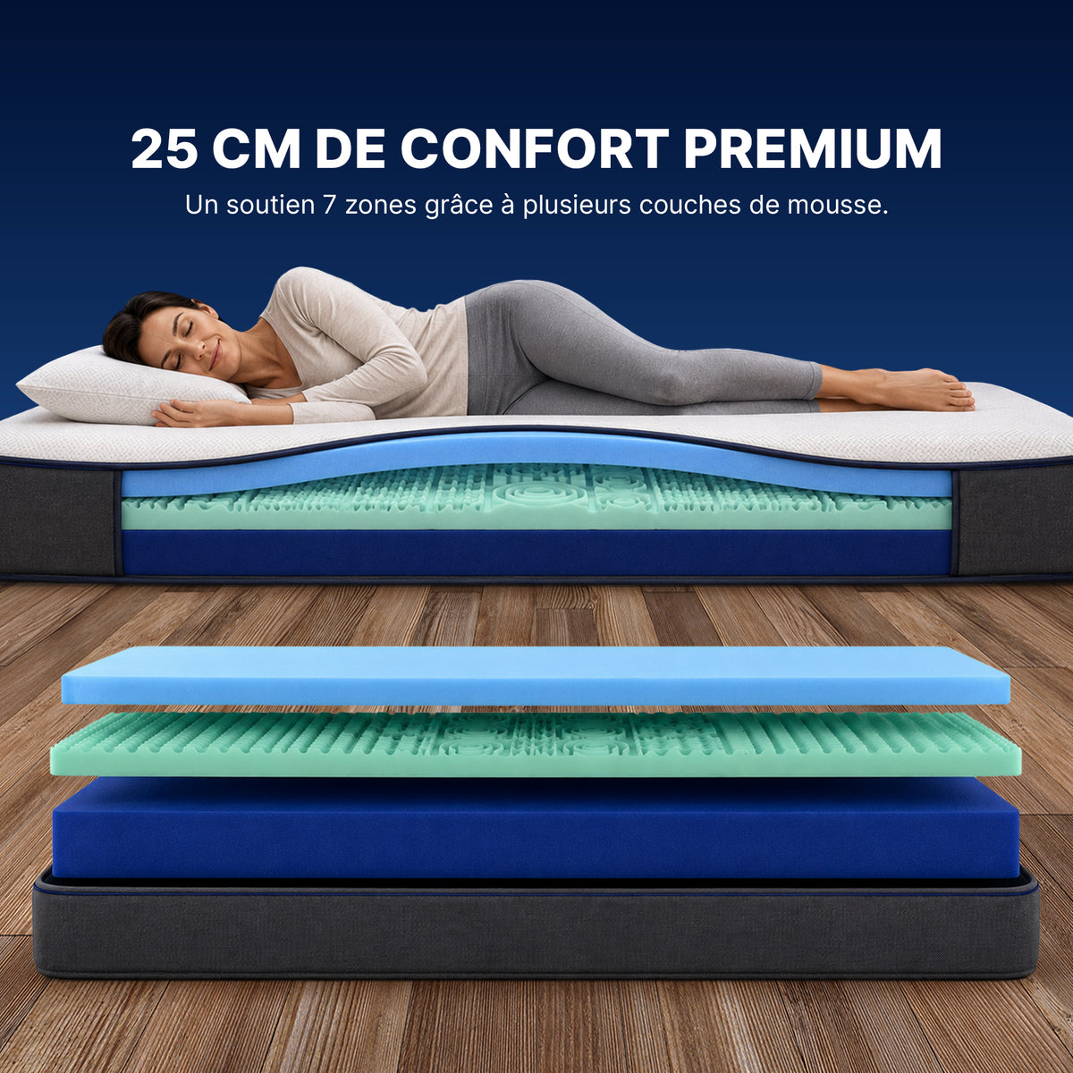 25 CM DE CONFORT PREMIUM