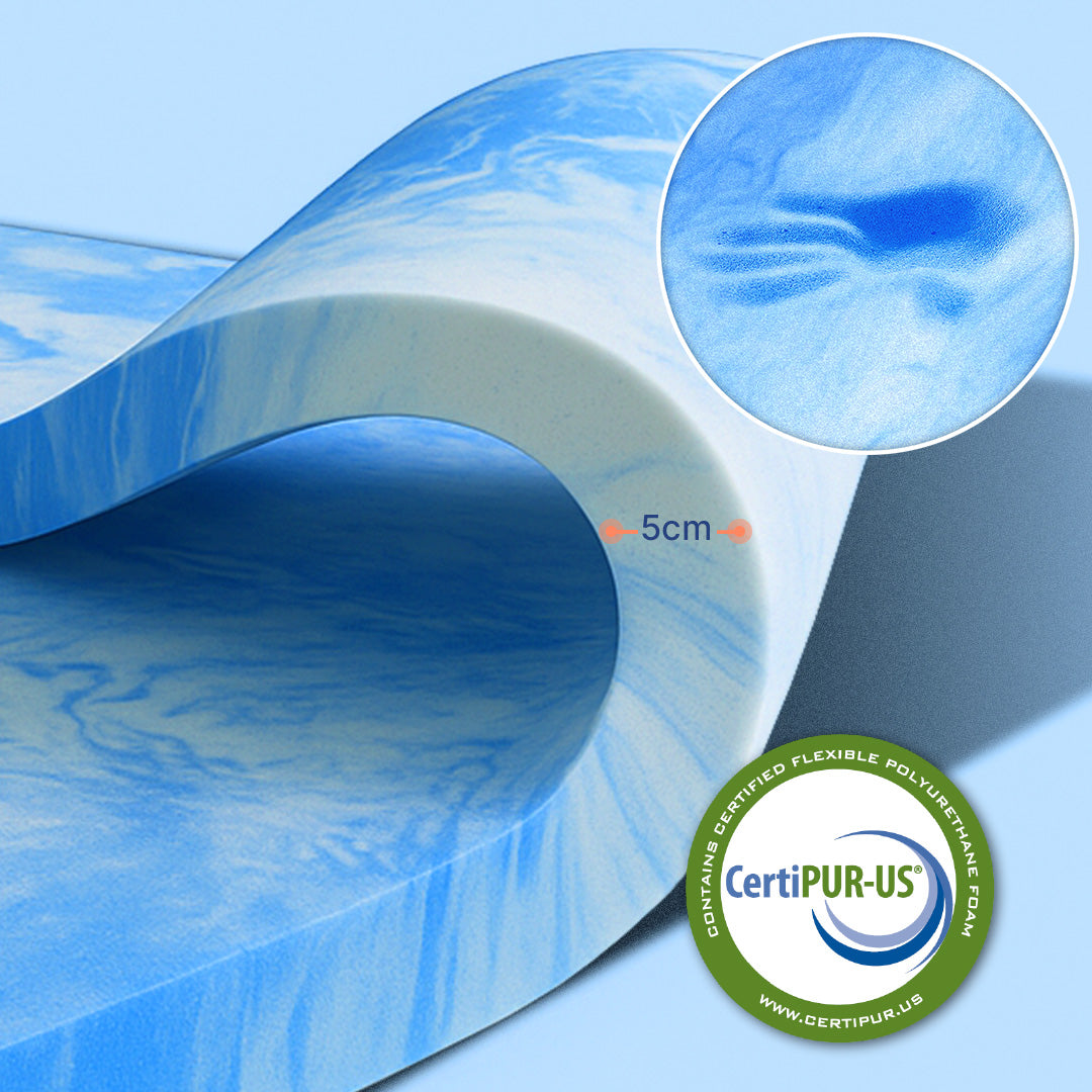 Dream Topper - Memory-effect Matras-Topper