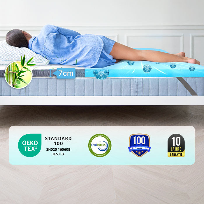 Premium Comfort Matras-Topper met Gel-Memory-Schuim