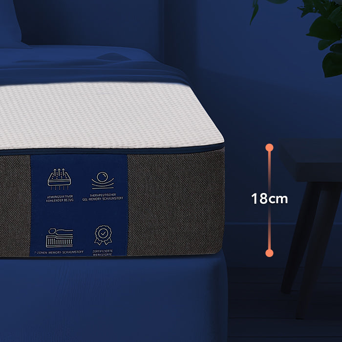 Matelas – rafraîchissant et respirant